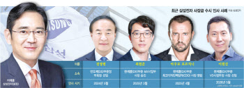 연말엔 늦다…수시 인사·OB 중용 'JY식 파격 용인술'