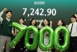 [속보]코스피, 2.52% 오른 7093.01 출발 '사상 첫' 7천피