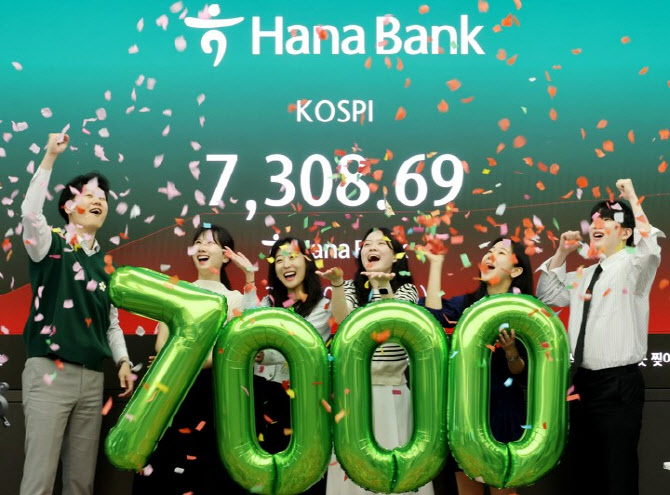 코스피 첫 7000 돌파에 증권株 동반 강세…삼성증권 14%대↑[특징주]