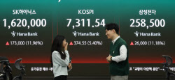 [속보]7천피 돌파 코스피, 장 초반 매수 사이드카 발동…올해 7번째