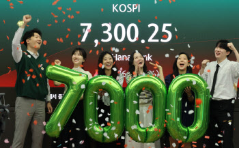 사상 최초 7000피 돌파…원·달러 환율, 장중 두 달 만에 1450원대