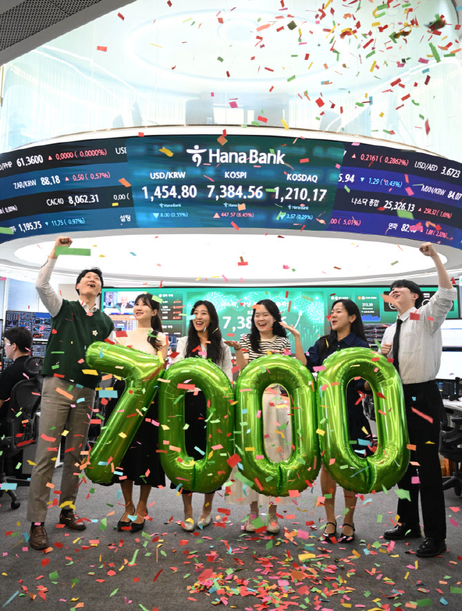 [포토]코스피 7,000 돌파...시가총액도 6천조 원 넘겨