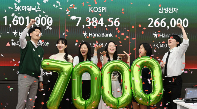 [포토]코스피 7000 돌파…‘꿈의 7천피’ 시대 열렸다
