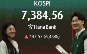 7300 돌파 코스피, 美대표지수도 넘었다…올해만 75% 상승 글로벌 '1등'[7000피 시대]