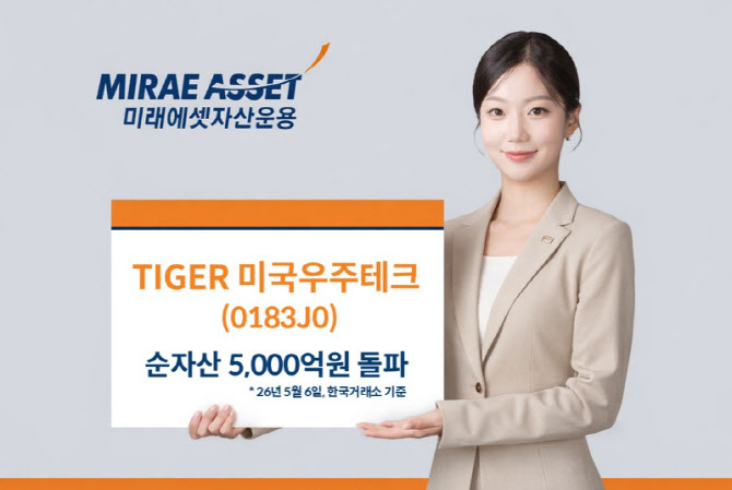 우주테마 ETF 개인투자자 10명 중 7명은 TIGER 샀다