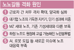 주요뉴스