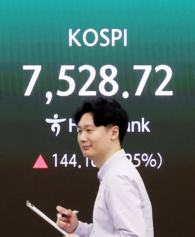 씨티 “코스피 목표치 8500으로 상향…반도체 사이클 호조”
