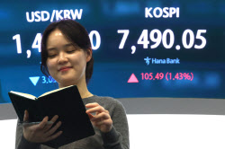 ‘7000피’ 코스피 1.43% 상승 마감…사흘째 종가 최고치 행진
