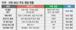 트럼프 