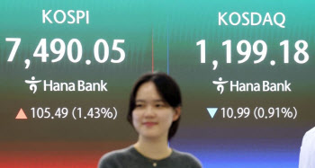 “반도체 강세 사이클 후반전…‘명품 조연’이 상승 이끈다”