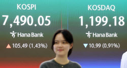 “반도체 강세 사이클 후반전…‘명품 조연’이 상승 이끈다”