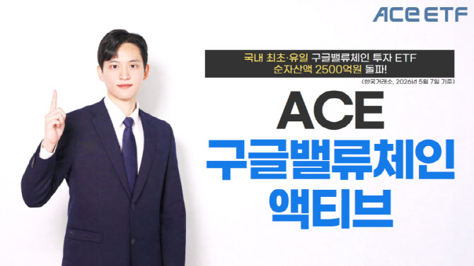 한투운용 'ACE 구글밸류체인액티브', 순자산 2500억 돌파
