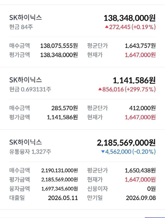17억 대출해 SK하이닉스 올인한 공무원…"계좌 인증" 글 화제