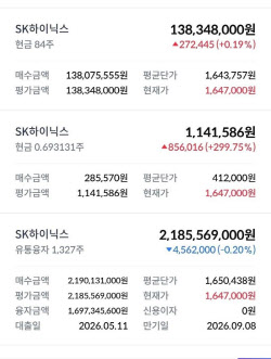 17억 대출해 SK하이닉스 올인한 공무원…"계좌 인증" 글 화제