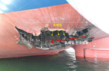 나무호 '미상 비행체'에 피격…"공격 주체는 미확인"(종합)