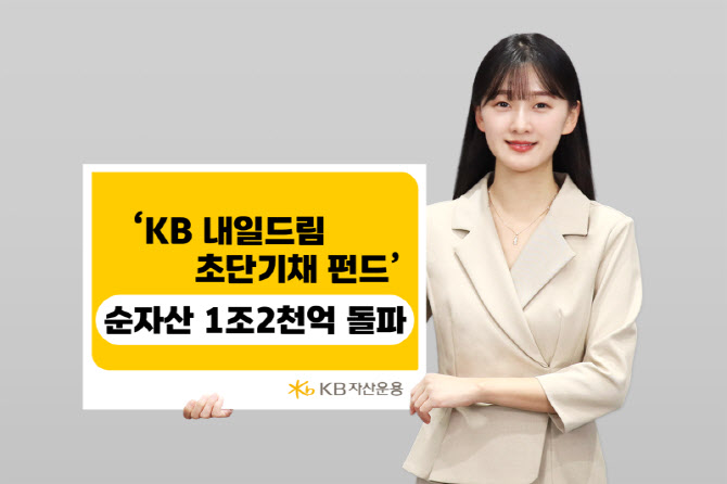 증시 오르자 대기자금도 몰렸다…‘KB 내일드림 초단기채’ 순자산 1.2조원 돌파