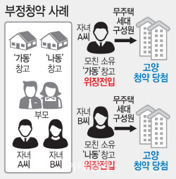 이슈