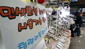 경기개선 체감 안 되는데…물가 상승 우려만 커졌다