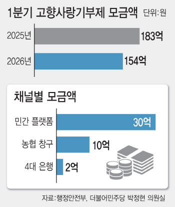 연재이미지