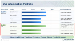 Biotech Rebounds as Semiconductor Stocks Retreat[K-Bio Pulse]
