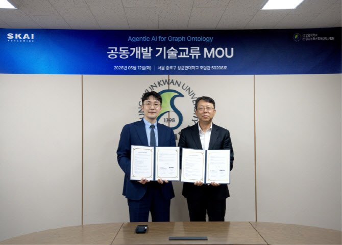 SKAI월드와이드, 성균관대와 ‘에이전틱 AI’ 구축 MOU