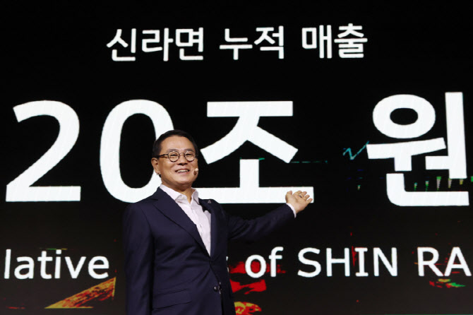 [포토]20조원 누적 매출 올린 신라면