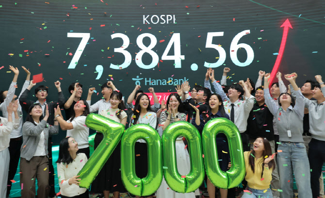 코스피 급등에 가계 뭉칫돈 증시로…시중 통화량 0.4% 증가에 그쳐