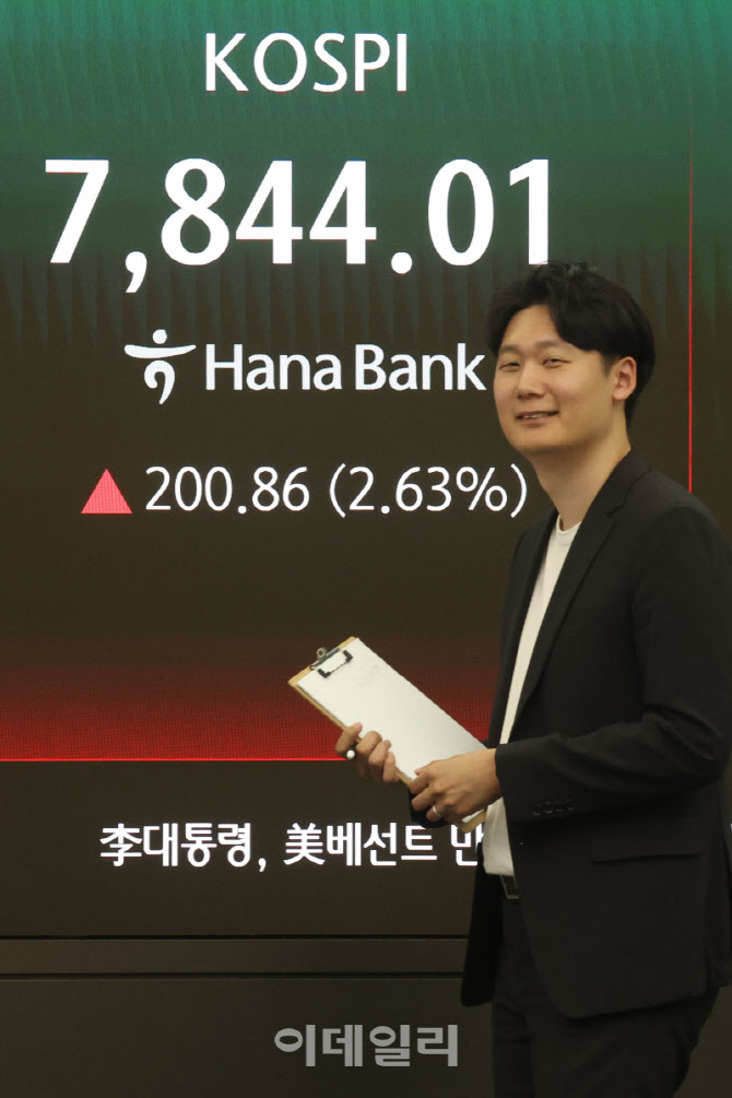 [포토]코스피 종가 사상 최고치 경신