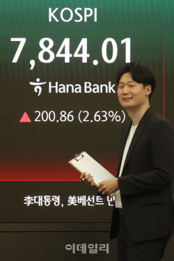 [포토]코스피 종가 사상 최고치 경신                                                                                                                                                                      
