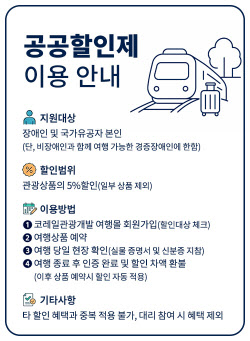 코레일관광개발, 장애인·유공자 기차여행 ‘상시 할인’