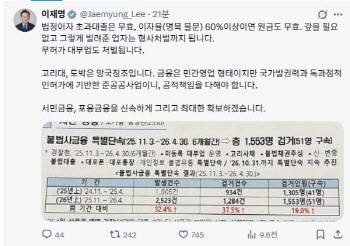 李 “고리대·도박은 망국징조”…불법사금융 엄정 대응 주문