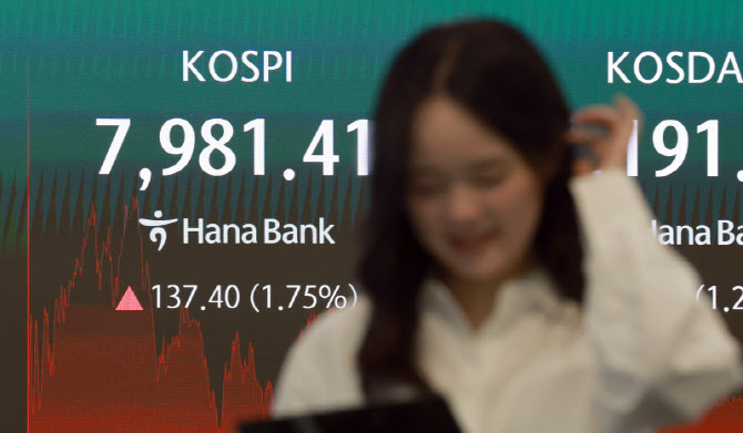 코스피 또 사상 최고치 마감                                                                                                                                                                        
