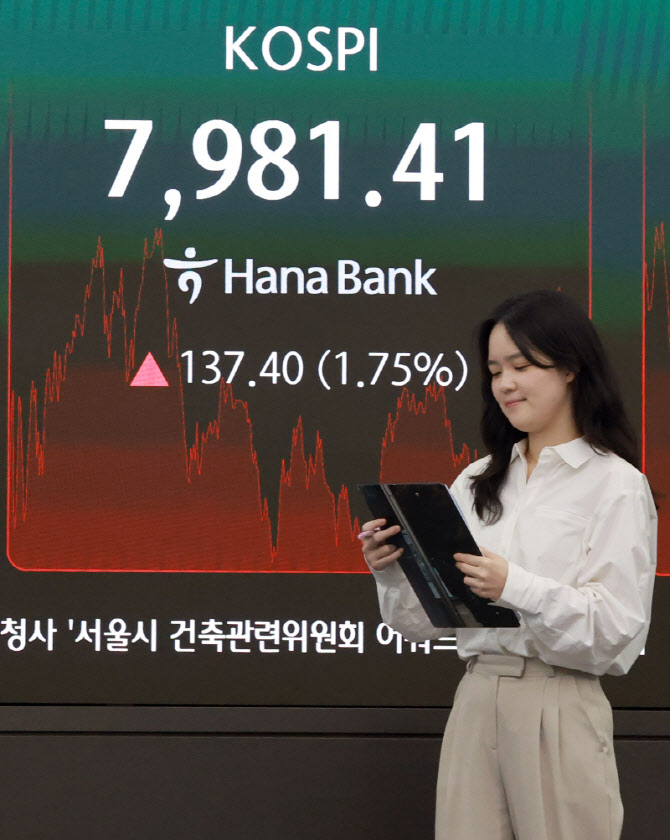 코스피, 또 사상최고 7,981.41마감                                                                                                                                                                  