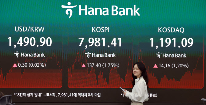 ‘8천피’ 턱밑까지 진군한 코스피                                                                                                                                                                  