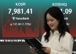 코스피 8000 앞두고 '빚투' 급증…신용대출 7거래일만에 2조 늘었다