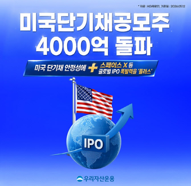 우리운용 美단기채 공모주펀드 순자산 4000억원 돌파