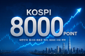 '꿈의 8천피' 시대 개막…SK하이닉스가 멱살 잡고 올렸다