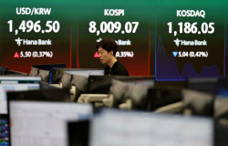 원·달러 환율, 6거래일 연속 상승…장 중 1500원 돌파 시도