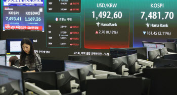 코스피 활황에도 나간다…외국인 주식 자금 4개월 연속 이탈