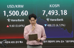 외국인 떠난 ‘검은 금요일’…코스피 6%대 급락에 환율·금리 급등