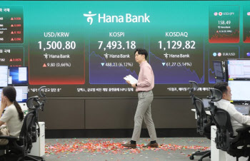 8000선 찍고 와르르…증권가 “너무 빨리 오른 대가”