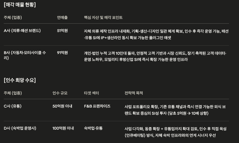 컷뉴스