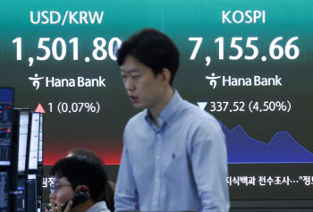 코스피 2거래일 연속 매도 사이드카…5% 밀려 7100선