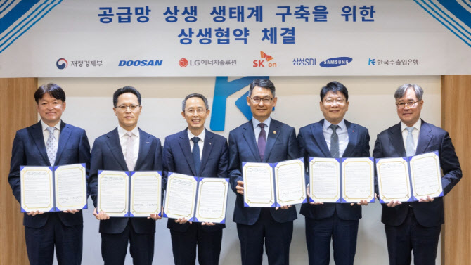 수출입은행, LG엔솔·두산에너빌과 '공급망 상생금융' 가동