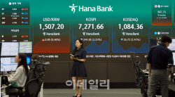 [포토]외인 주식 ‘팔자’에 코스피, 244.38P 내린 7271.66 마감                                                                                                                                            