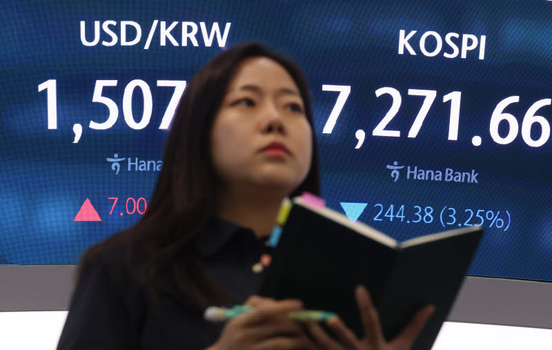 '삼전닉스'만 질주하는 코스피…소외 종목 반대매매 '비상'