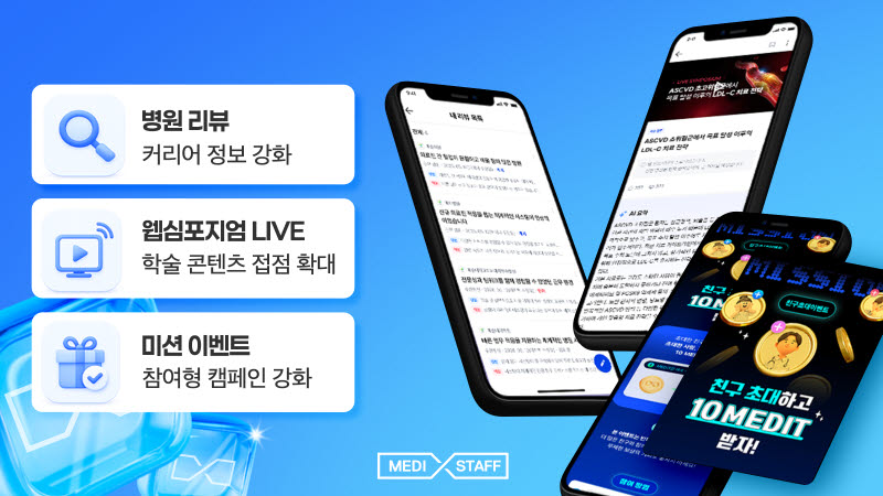 메디스태프, 병원 리뷰·웹심포지엄 라이브 기능 업데이트 - 뉴스 썸네일 이미지