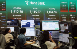 코스피, 장 초반 7100선 약세…외국인 또 순매도
