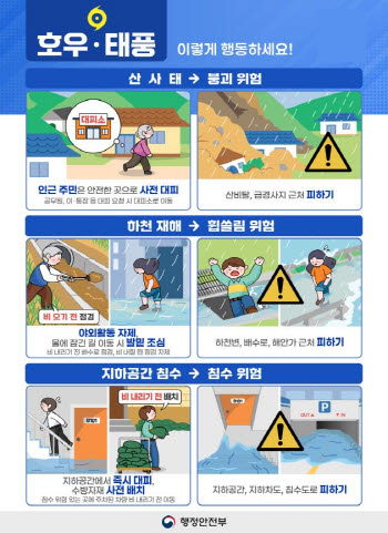 호우주의보에 중대본 가동…선제적 대응 나선다