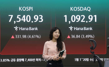 다시 달리는 코스피, 7500선 진입…삼전 노사 합의·반도체 투심 회복 영향